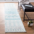 thumbnail image 3 of SAFAVIEH Tulum Coriander Oriental Runner Rug, Ivory/Turquoise, 2' x 9', 3 of 8