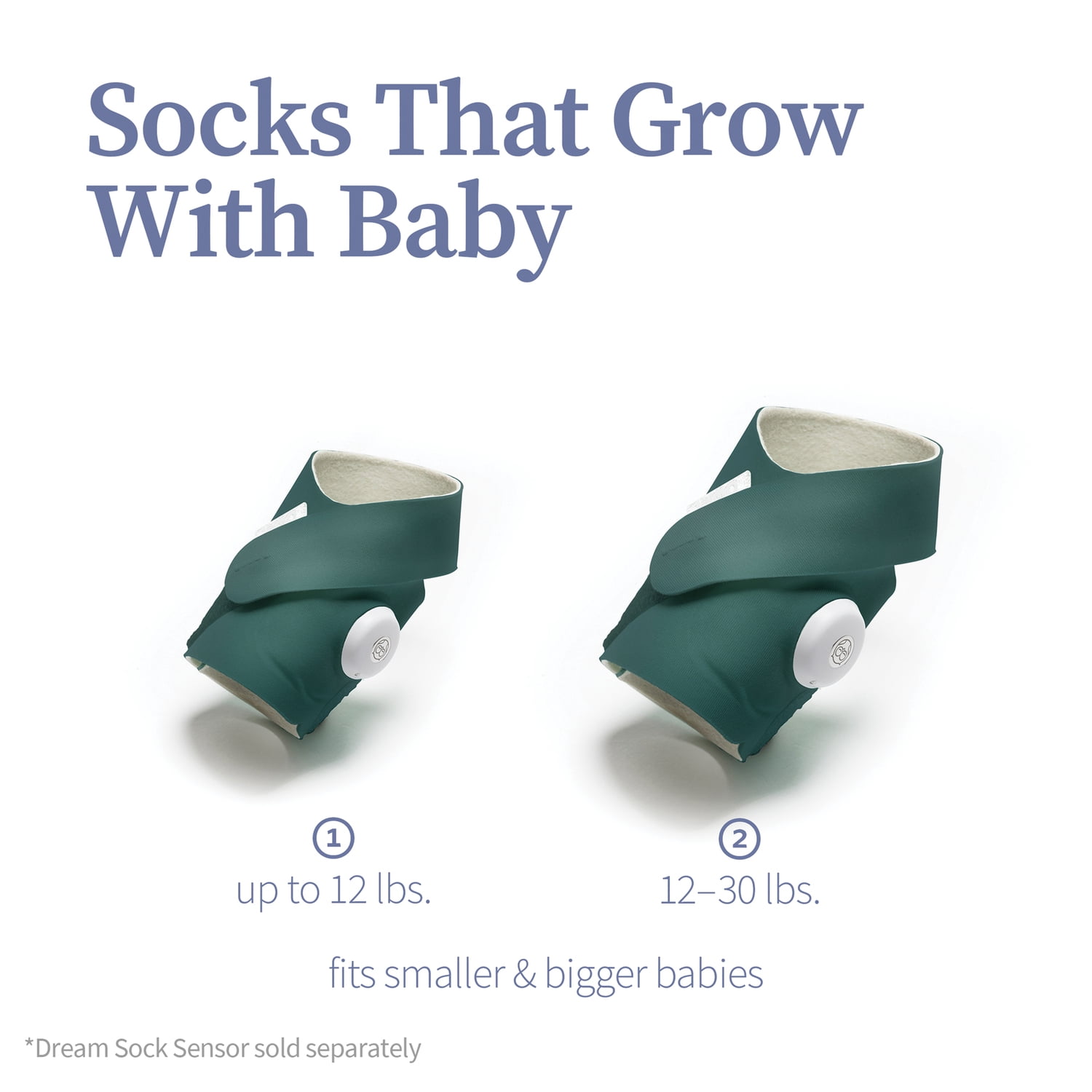Owlet SKS6L21BBYH Fabric Accessory Socks for Smart Sock 3 (Deep Sea Green)