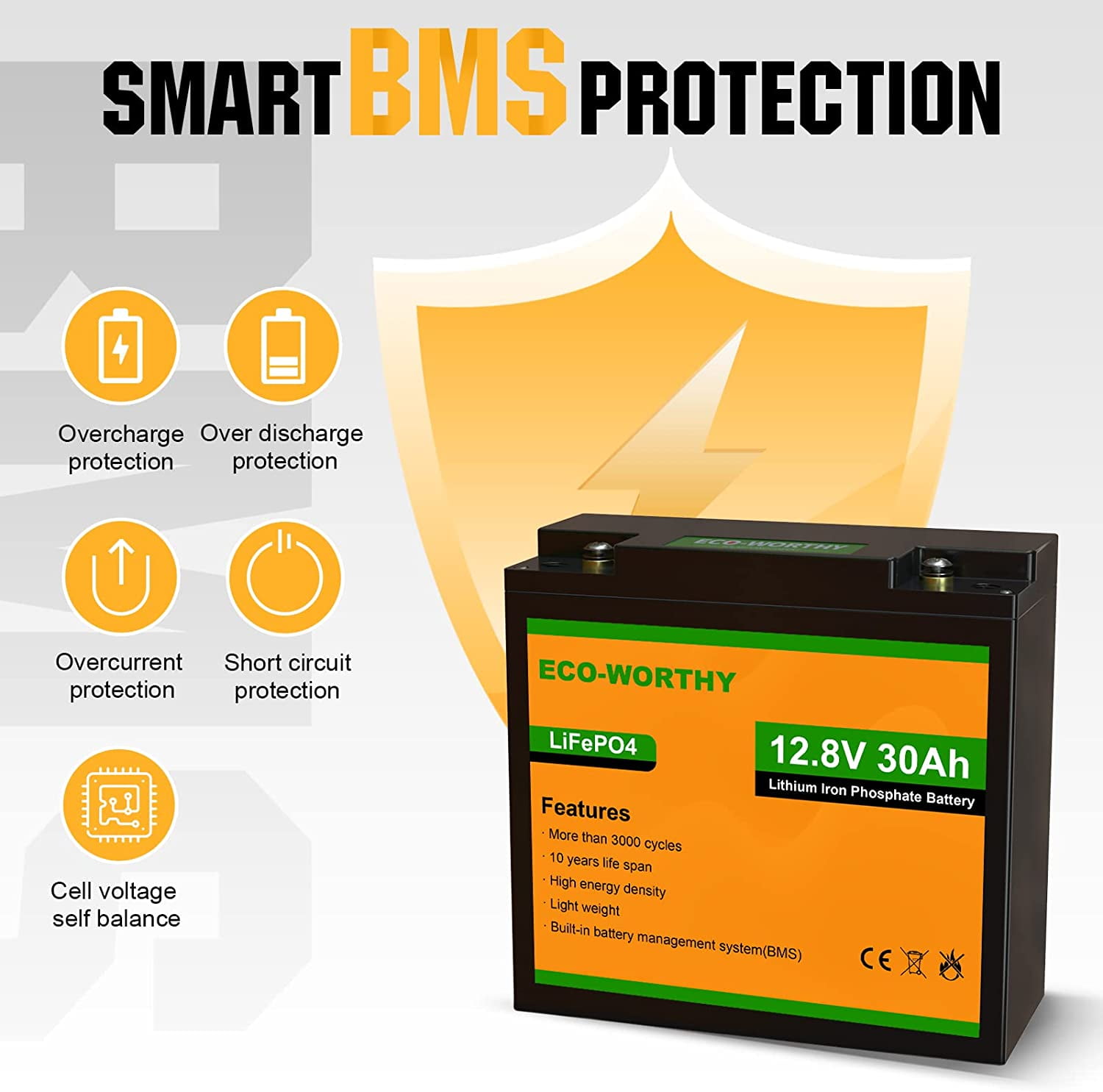 ECO-WORTHY 12V 30Ah Lithium Phosphate Battery, Over 2000 Cycles Lightweight LiFePO4 Battery