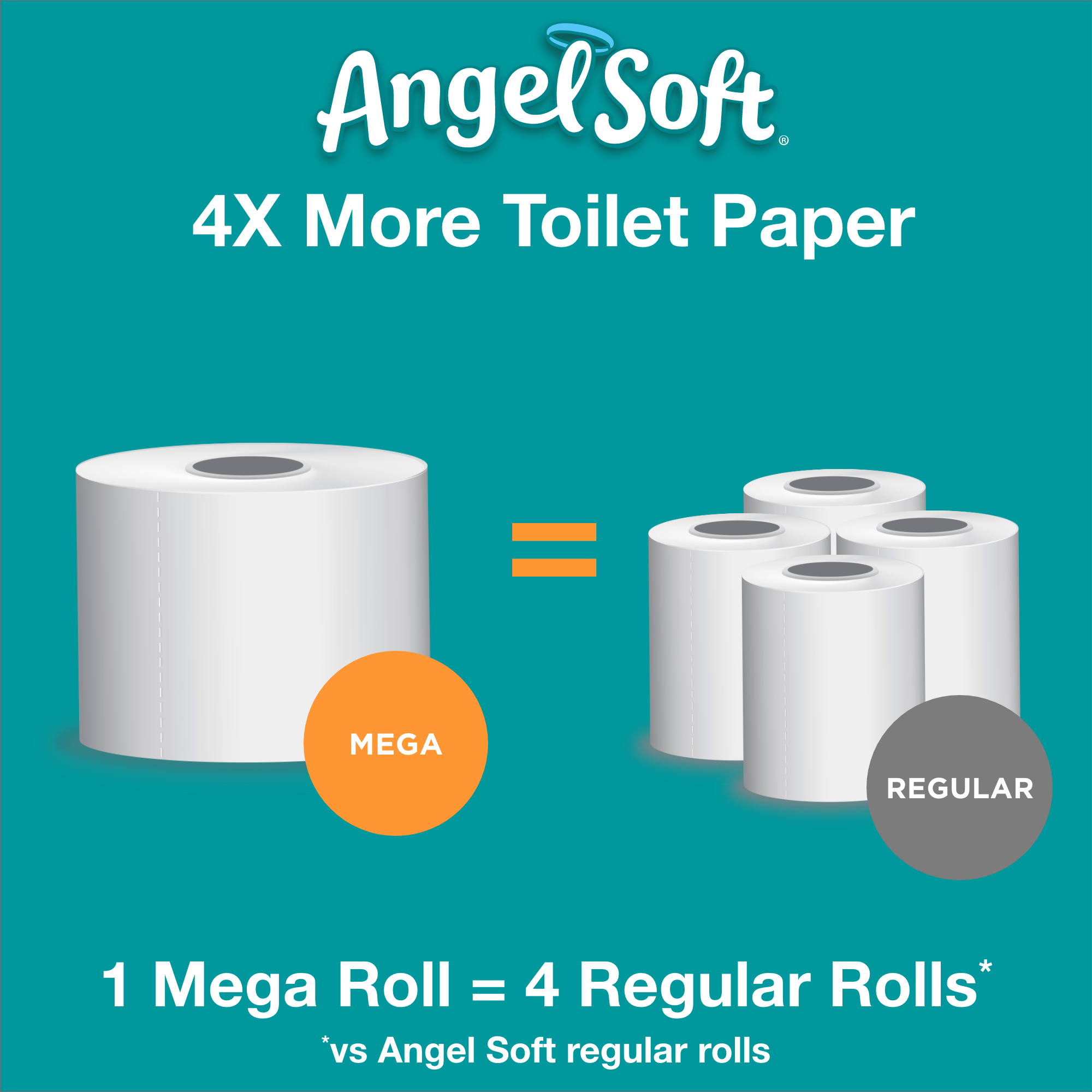 Angel Soft Toilet Paper, 18 Mega Rolls = 72 Regular Rolls, 2-Ply Bath Tissue - image 3 of 14