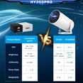 thumbnail image 2 of New HY300Pro Upgraded Projector | Native 720P with 4K Support, Android 13.0, 160 Lumens | 110V/220V Compatible for Home & Office, 2 of 14