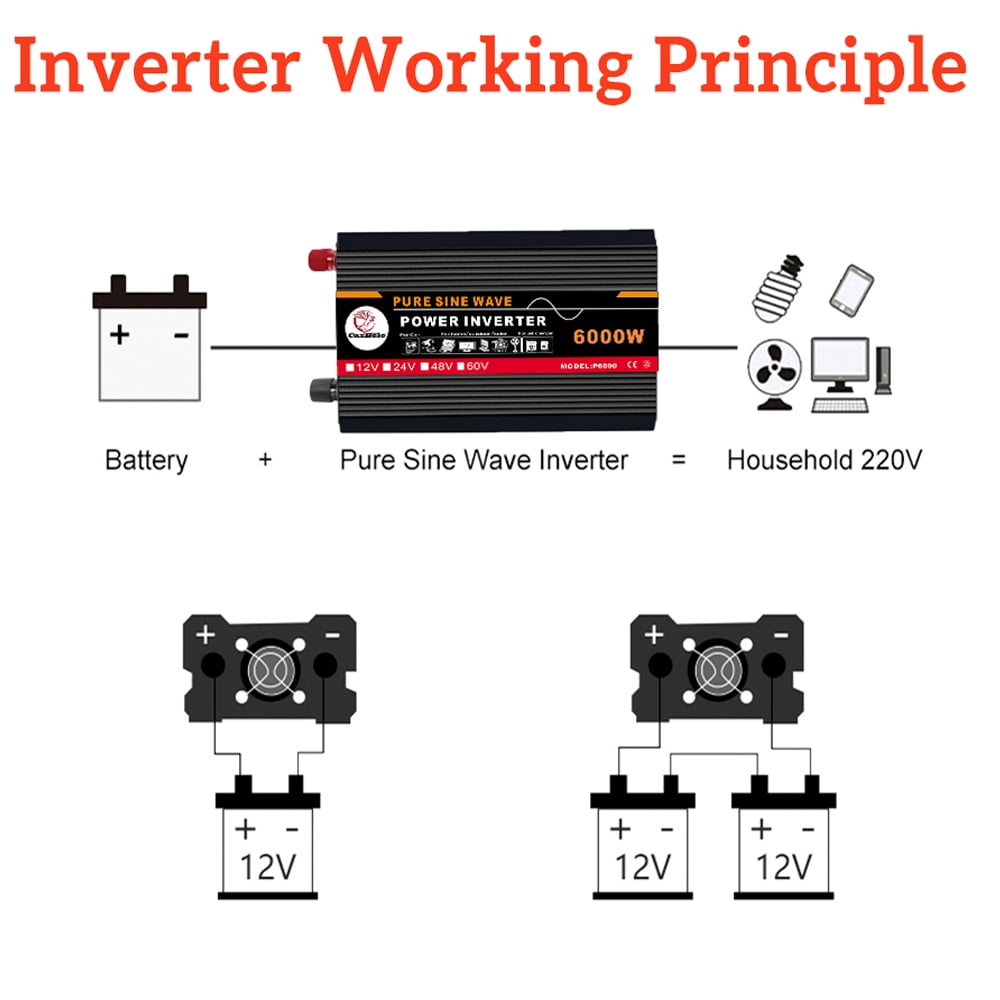 Pure Sine Wave Inverter, 6000W Power Inverter DC12V to AC 120V Car Battery Power Converter Adapter