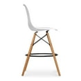 thumbnail image 3 of Aron Living Pyramid 28" Plastic and Wood Counter Stools in White (Set of 4), 3 of 7