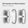 thumbnail image 3 of Funda para auriculares AirPods Max MOLOPPO, TPU transparente, 3 of 6