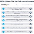 thumbnail image 2 of StarTech 6ft CAT6 Ethernet Cable - Orange CAT 6 Gigabit Ethernet Wire -650MHz 100W PoE++ RJ45 UTP Molded Category 6, 2 of 5