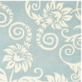 thumbnail image 3 of SAFAVIEH Soho Logan Floral Wool Area Rug, Blue/Ivory, 5' x 8', 3 of 4