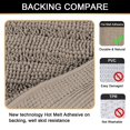 thumbnail image 2 of PrimeBeau Luxurious Absorbent Non-Slip Microfiber Bath Mat Set - 2 Pieces, Taupe, 20" x 32"/17" x 24", 2 of 7