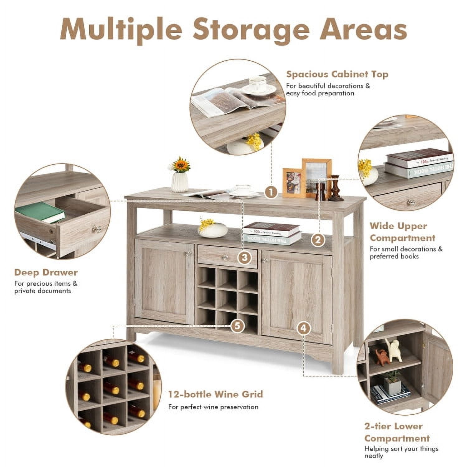 Finihen Kitchen Storage Cabinet, Buffet Sideboard, Server Buffet Sideboard With Wine Rack and Open Shelf, for Dining Room, Kitchen, Living Room, Gray Finihen Kitchen Storage Cabinet, Buffet Sideboard, Server Buffet Sideboard With Wine Rack and Open Shelf, for Dining Room, Kitchen, Living Room, Gray