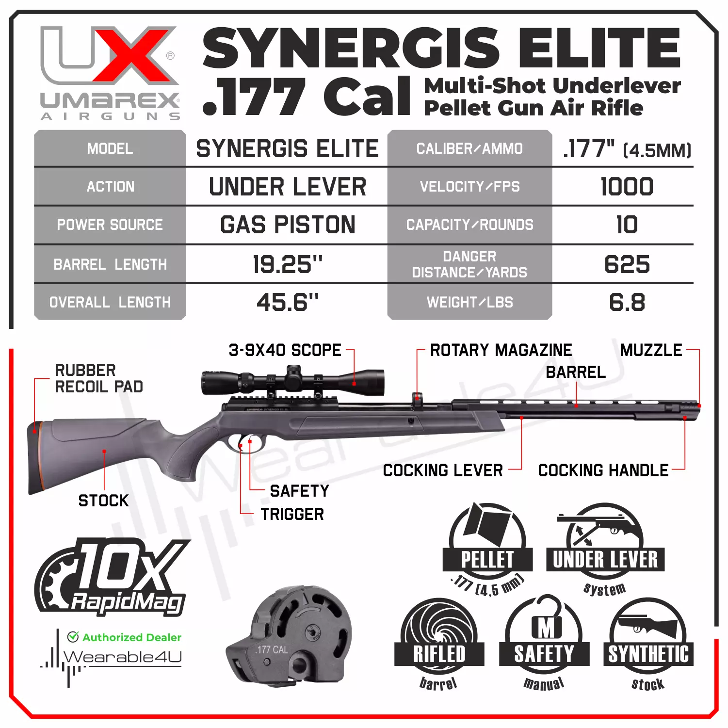 Umarex Synergis Pellet Gun Air Rifle with 3-9x40mm Scope and Rings, 177 Caliber