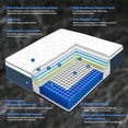 thumbnail image 6 of 12 Inch Supportive Hybrid Mattress, Full Size, Medium Firm Feel, Tight Top, Individually Wrapped Coils, Reinforced Edges, 6 of 8