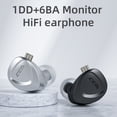 thumbnail image 4 of CKX Écouteurs Intra-Auriculaires 1DD+6BA Hi-Fi Écouteurs pour le Sport, 4 of 9