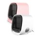 thumbnail image 1 of Oribreeze Air Conditioning,Oribreeze Air Cooler,Ori Breeze Air Cooler,Oribreeze Portable Air Conditi, 1 of 5