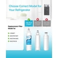 thumbnail image 2 of Filtro de agua para frigorífico AQUA CREST ADQ73613401 para LG LT800P, 2 of 9