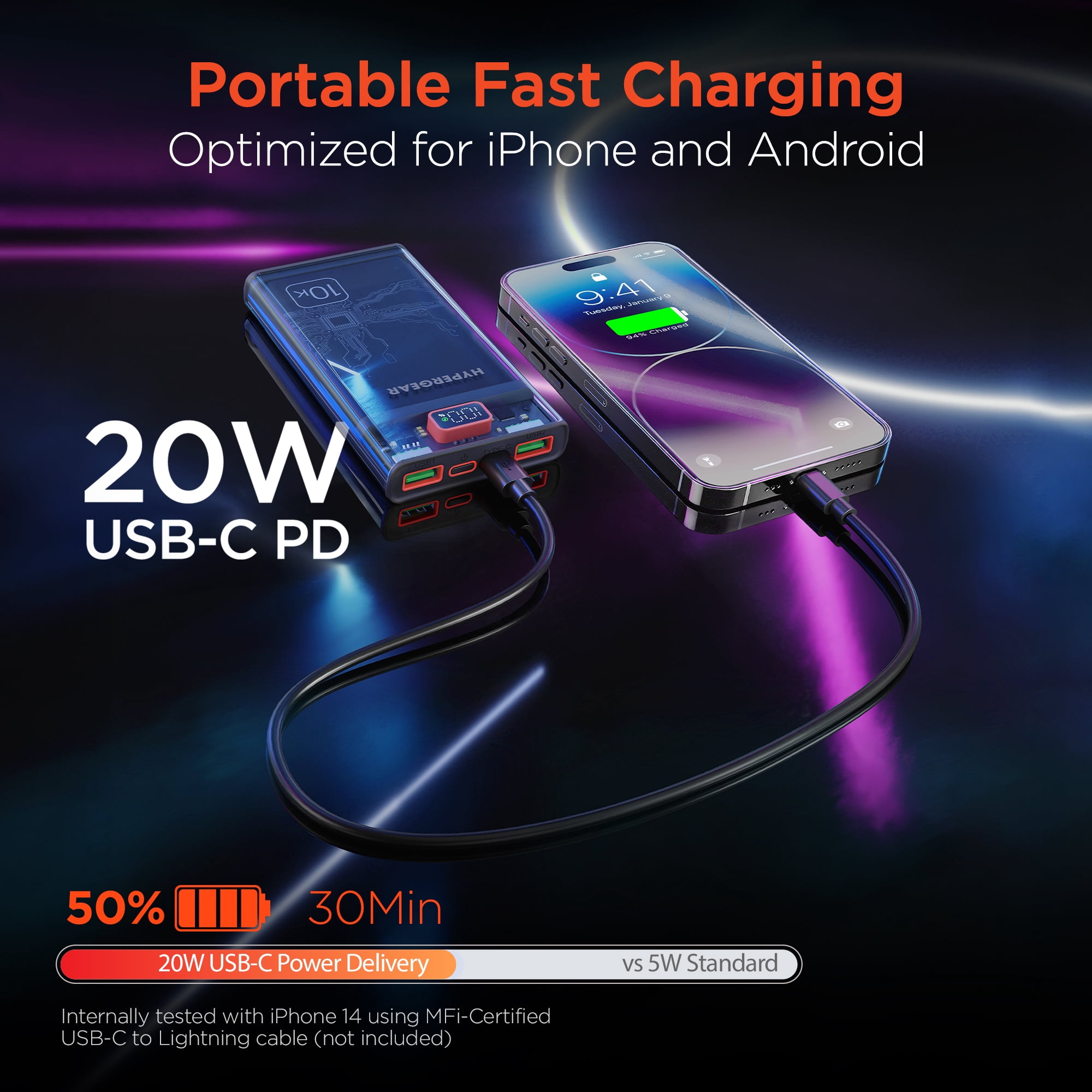 Hypergear 10000mAh Transparent USB-C Power Bank | 20W PD Fast Charger | Dual USB Adaptive Fast Charge | Retro See-Through Design