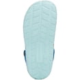 thumbnail image 5 of Rugged Shark Little & Big Boys Shark Week Eva Clogs, 5 of 5