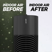 PuroAir 130i Air Purifiers for Home Large Rooms - Covers 600 Sq Ft