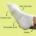 thumbnail image 3 of SuperGeneriX Bamboo Socks for Men Ankle Length Odour-Free & Breathable Padded Base & Quick Absorbtion (US, Alpha, One Size, Regular, Regular, 3, White, White, White), 3 of 5