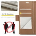 thumbnail image 2 of Funda tipo cartera para Samsung Galaxy A12 5G con bloqueo RFID, tarjetero, soporte magnético, funda protectora de piel con tapa para Samsung Galaxy A12 5G de 6,5 pulgadas, 2 of 6