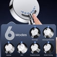 thumbnail image 3 of FEELSO All Metal Shower Head with Handheld, 6 Spray High Pressure Shower Head with Filters for Hard Water, Extra-long 72" Hose & Brass Holder, 3 of 11