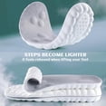 thumbnail image 6 of 4D Cloud Memory Foam Insoles with Arch Support, Shock Absorbing PU Shoe Insoles for Men Women, Breathable Odor-Reducing Cushion Insoles for Standing All Day, 6 of 7