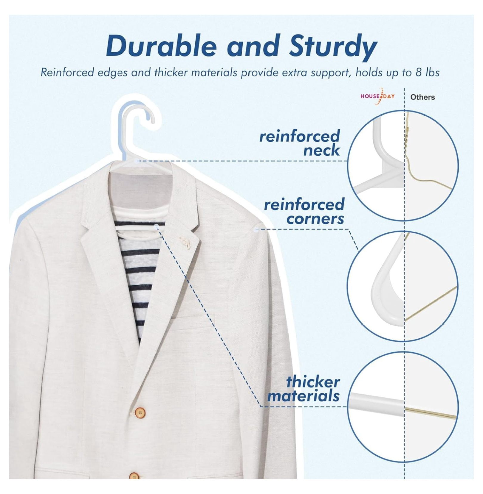 White Plastic Hangers 100 Pack, Plastic Clothes Hangers with Built-in , Durable and Strong Coat Hangers for Closet, Space Saving Clothing Hanger for Shirts, Coats, Skirt, Dress