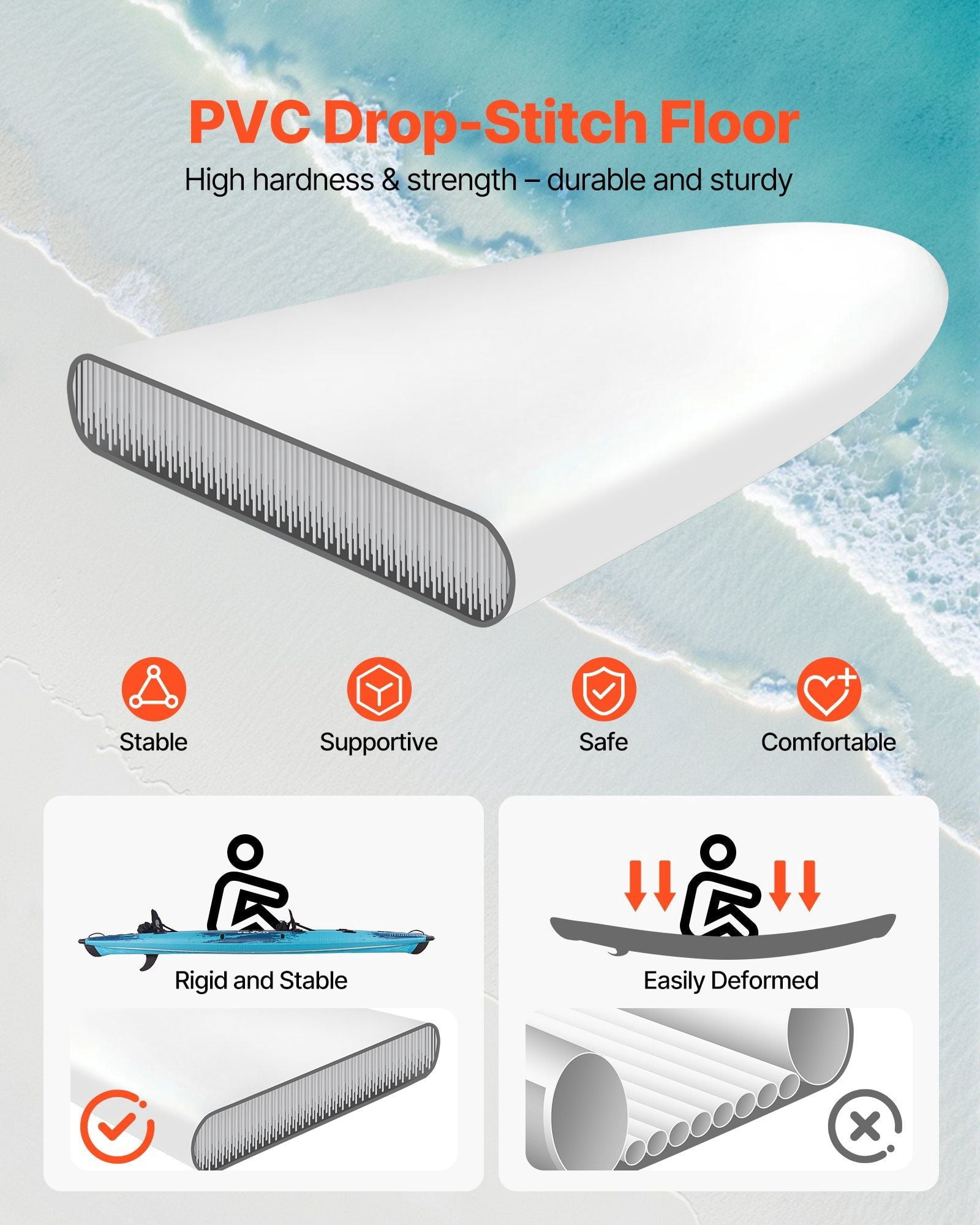 Inflatable Kayak 2-Person Inflatable Recreational Kayak 700LBS Capacity