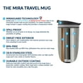 thumbnail image 6 of MIRA 16oz Coffee Travel Mug Insulated Stainless Steel Thermos Cup Tumbler, Screw Lid, Admiral Blue, 6 of 6