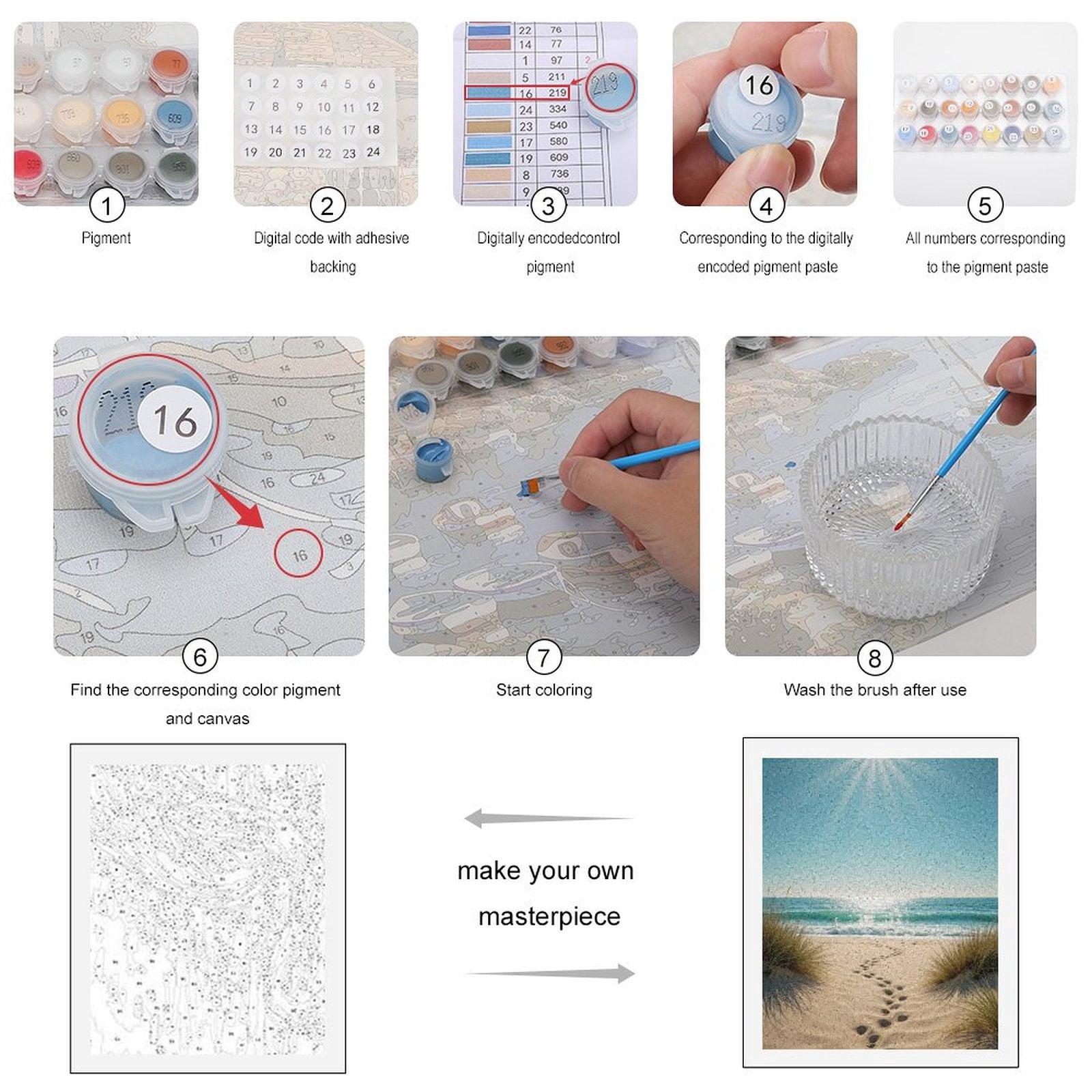 Paint by Numbers Kit for Adults, Sunny Beach Path Ocean Waves Paint by Numbers, Easy Paint by Numbers Kit for Adults Beginner, DIY Adult Paint by Number Kits on Canvas, Home Decor