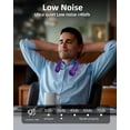 thumbnail image 3 of FrSara 3-Speed Portable LED Display Neck Fan, 3 of 8