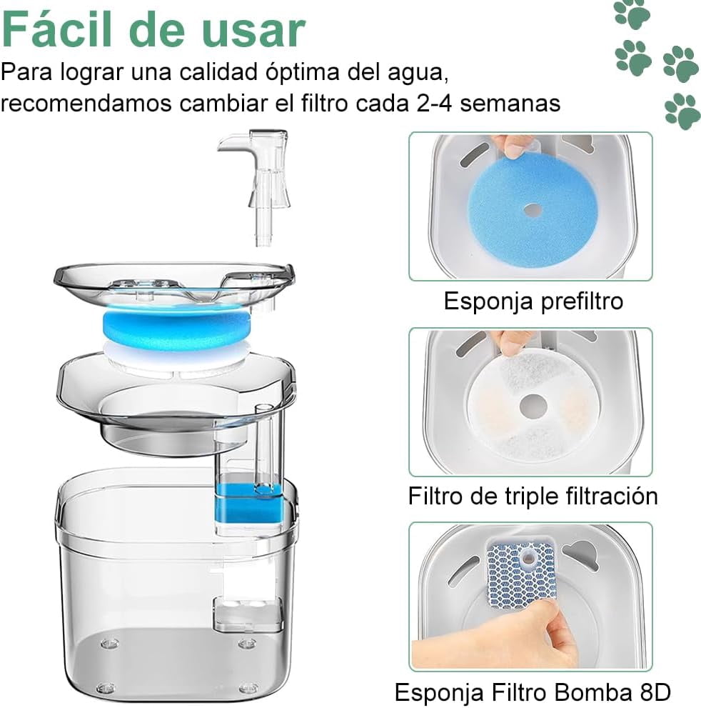 8 PCS Cat Water Fountain Filters, Pet Drinking Fountain Filter Replacement with Resin and Activated Carbon, Filter for Cat and Dog Fountains, Triple Filtration System, BPA Free