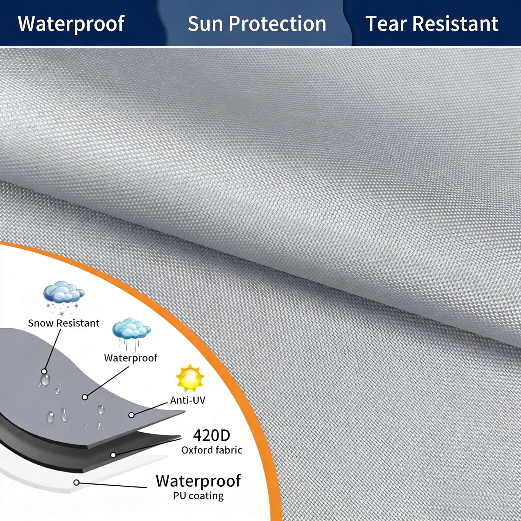 Outdoor Square Hot Tub Cover 86"x86", Waterproof & Anti-UV SPA Cover for Hot Tub with Super Windproof Straps, Gray