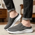 thumbnail image 6 of CHICVOMEY Mules for Men Woven Mesh Soft Sole Casual Non Slip Lightweight Slip On Shoes for Daily Home Office Comfortable, 6 of 7