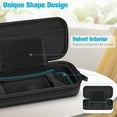 thumbnail image 4 of Tianle Carrying Case Compatible with Playstation Portal - [Shockproof] Hard Shell Protective Cover Travel Bag with Inner Pocket Compatible with Playstation Portal Remote Player & Accessories (Black), 4 of 7