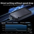 thumbnail image 2 of SSD Portátil Fikwot FP90 500GB USB-C 2050MB/s IP68, 2 of 9