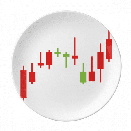 

Stock Securities Volatility Bull Market Good Luck Plate Decorative Porcelain Salver Tableware Dinner Dish