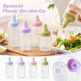 thumbnail image 4 of 4Pcs Outdoor Camping Squeeze Sauce Bottle, Lightweight Refillable Condiment Container with Leak‑resistant Cap for Picnic, Barbecue and Daily Kitchen Storage (Set of 4), 4 of 6