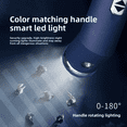 thumbnail image 2 of LED Flashlight Umbrella 3-Fold Compact 108cm Canopy UPF50+ UV Protection 180° Adjustable Light, Auto Open Close Windproof 10-Rib Umbrella for Travel Outdoor, 2 of 3