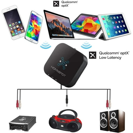 Bluetooth Audio Receiver Adapter For Home Stereo By Homespot Aptx Low Latency Hd V4 2 Stream Music From Iphone Ipad Walmart Canada
