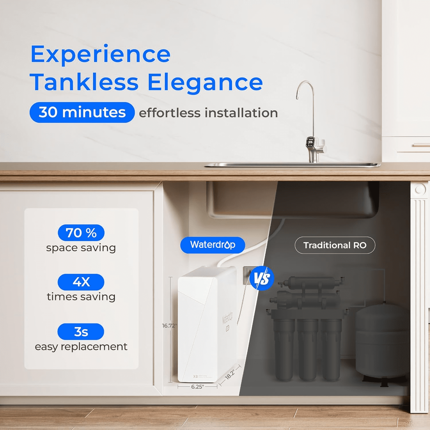 Restored Waterdrop X8 Reverse Osmosis System, 800 GPD Tankless Reverse Osmosis Water Filter, 9-Stage Filtration, 2:1 Pure to Drain, Smart Faucet, Reduce PFAS with F2 Water Filter (Refurbished)