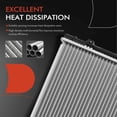 thumbnail image 5 of A-Premium Engine Coolant Radiator Assembly with Transmission Oil Cooler Compatible with Geo Prizm & Toyota Corolla 1993-1997, L4 1.8L 1.6L, Automatic Transmission, Replace# 1641002140, 1641002150, 5 of 8