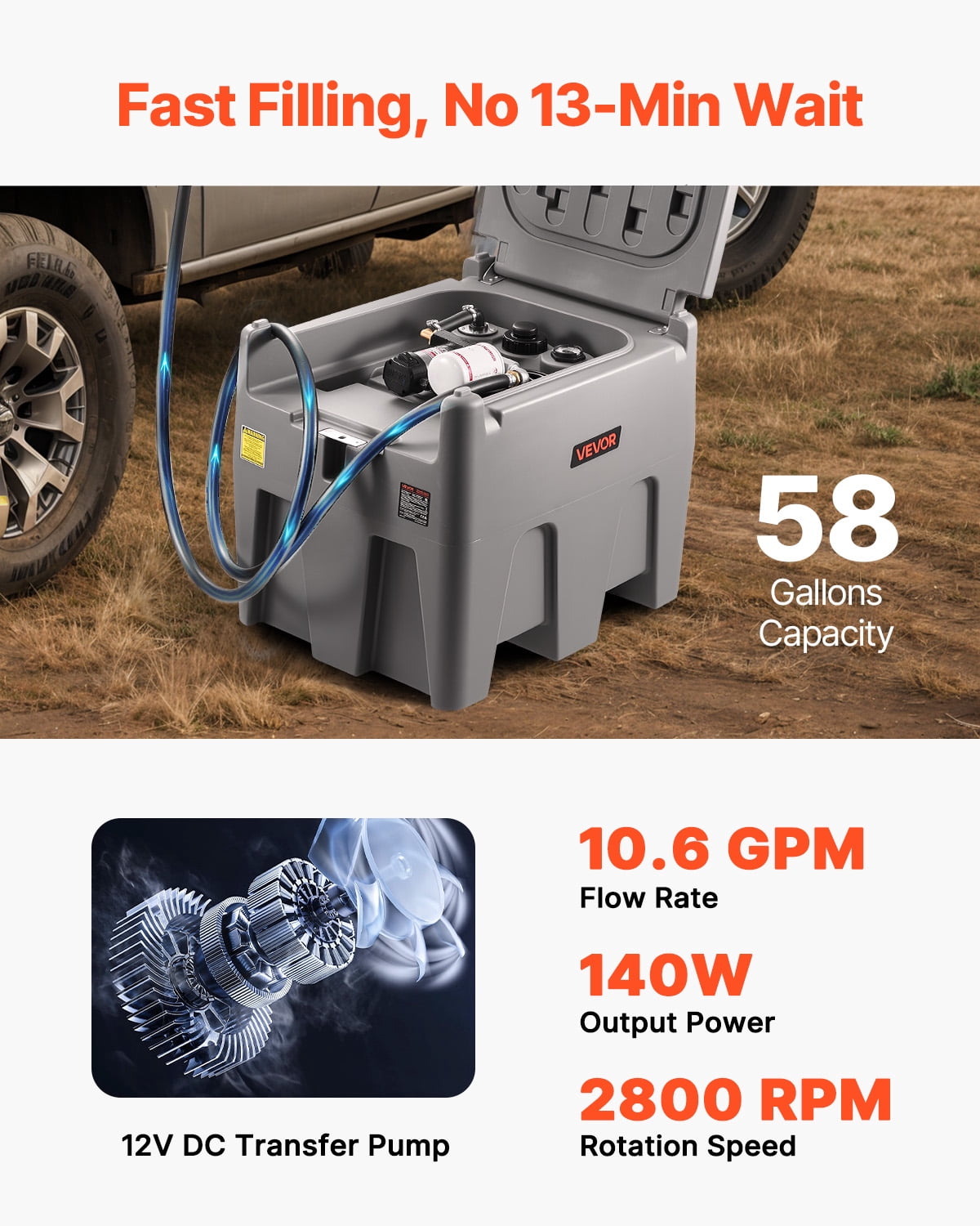 VEVOR Portable Diesel Tank, 58 Gallon Capacity & 10 GPM Flow Rate, Fuel Tank with 12V Electric Transfer Pump and 13.1ft Rubber Hose, PE Diesel Transfer Tanks for Easy Fuel Transportation, Grey