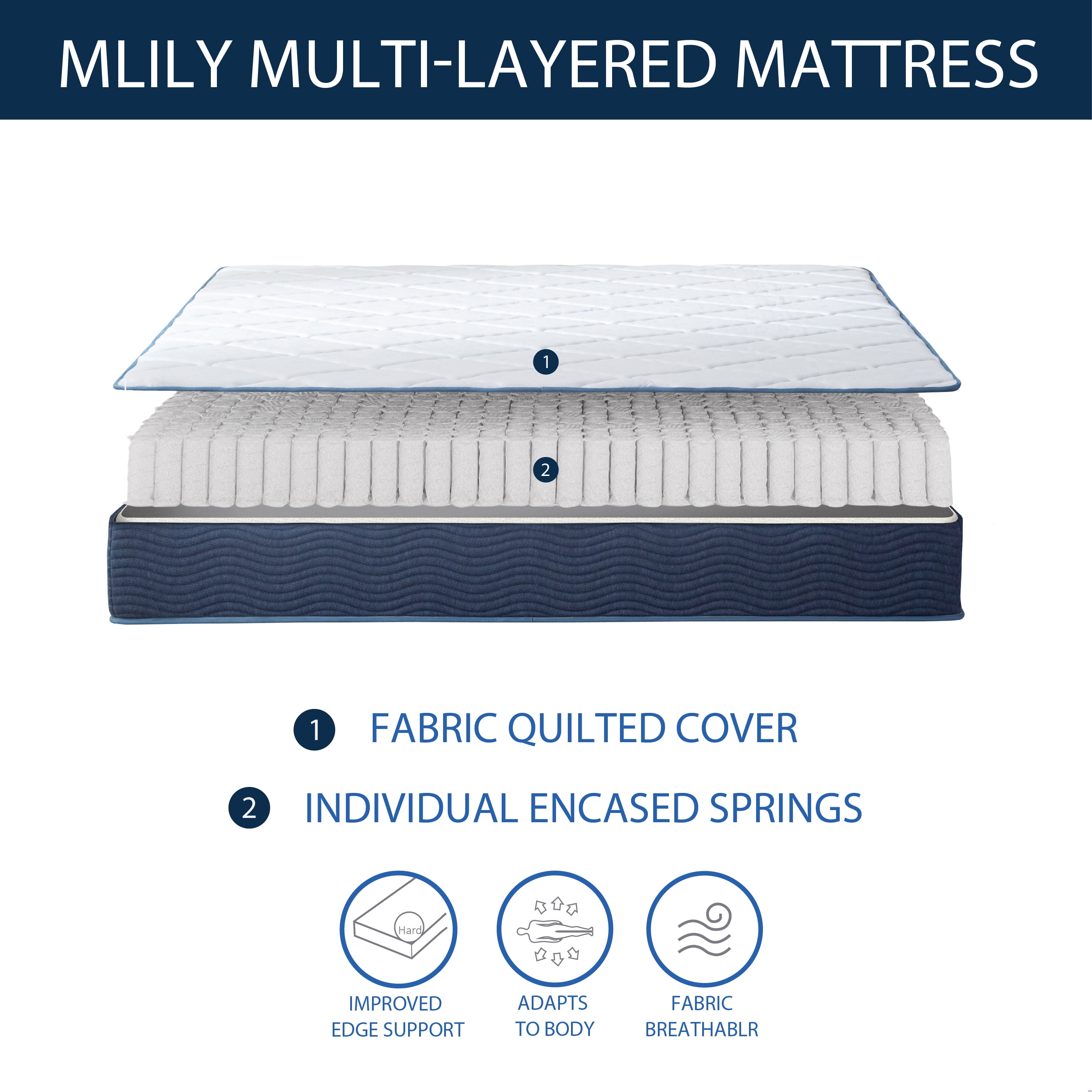 EGOHOME Value 9" Hybrid Mattress of Gel Memory Foam and Pocket Spring, King, Medium Firm