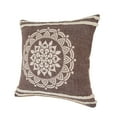 thumbnail image 6 of Laddha Home Designs Medallion Striped Square Throw Pillow - 20" - Brown and White - Set of 2, 6 of 9