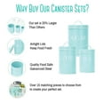 thumbnail image 4 of Outshine Mint Farmhouse Nesting Kitchen Canisters (Set of 3) | Kitchen Canister Set Perfect for Coffee, Tea, Sugar | Coffee Bar Accessories | Gift for Housewarming, Birthday, Wedding, Bridal Shower, 4 of 8