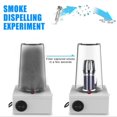 thumbnail image 5 of Mini Auto Car Fresh Air Ionic Purifier Oxygen Bar Ozone Ionizer Cleaner 12V, 5 of 5