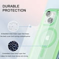 thumbnail image 2 of for iPhone 15 Case, [Compatible with MagSafe] Full-Body Protection Anti-Scratch Case with Built-in Screen Protector, Front Cover TPU Frame Durable for iPhone 15 Cover, Green, 2 of 8