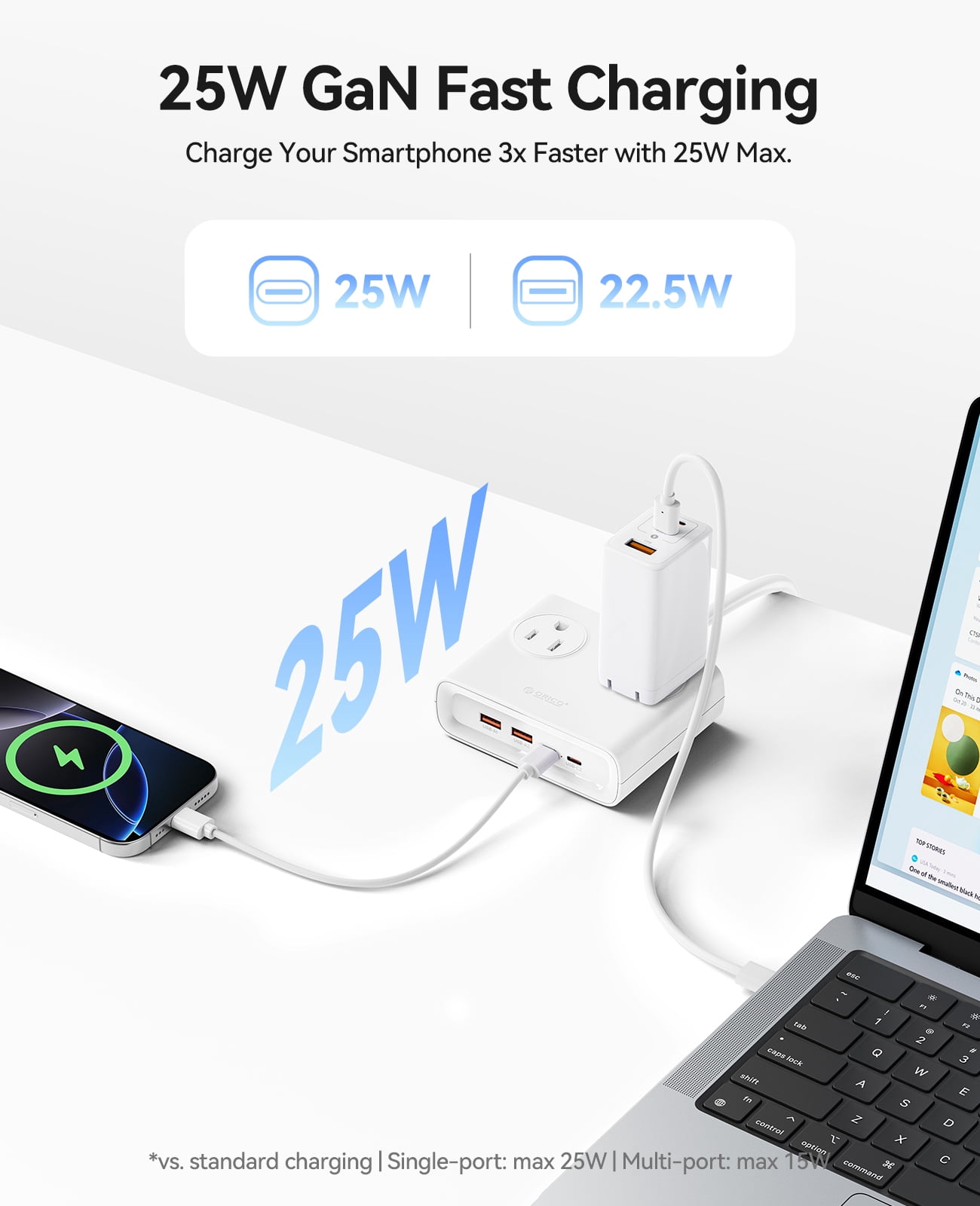 ORICO 25W GaN 8-in-1 Power Strip with 4 AC Outlets & 4 USB Ports (USB-A/USB-C), 5ft Flat Plug Outlet Extender for Home Office Travel(WHITE)