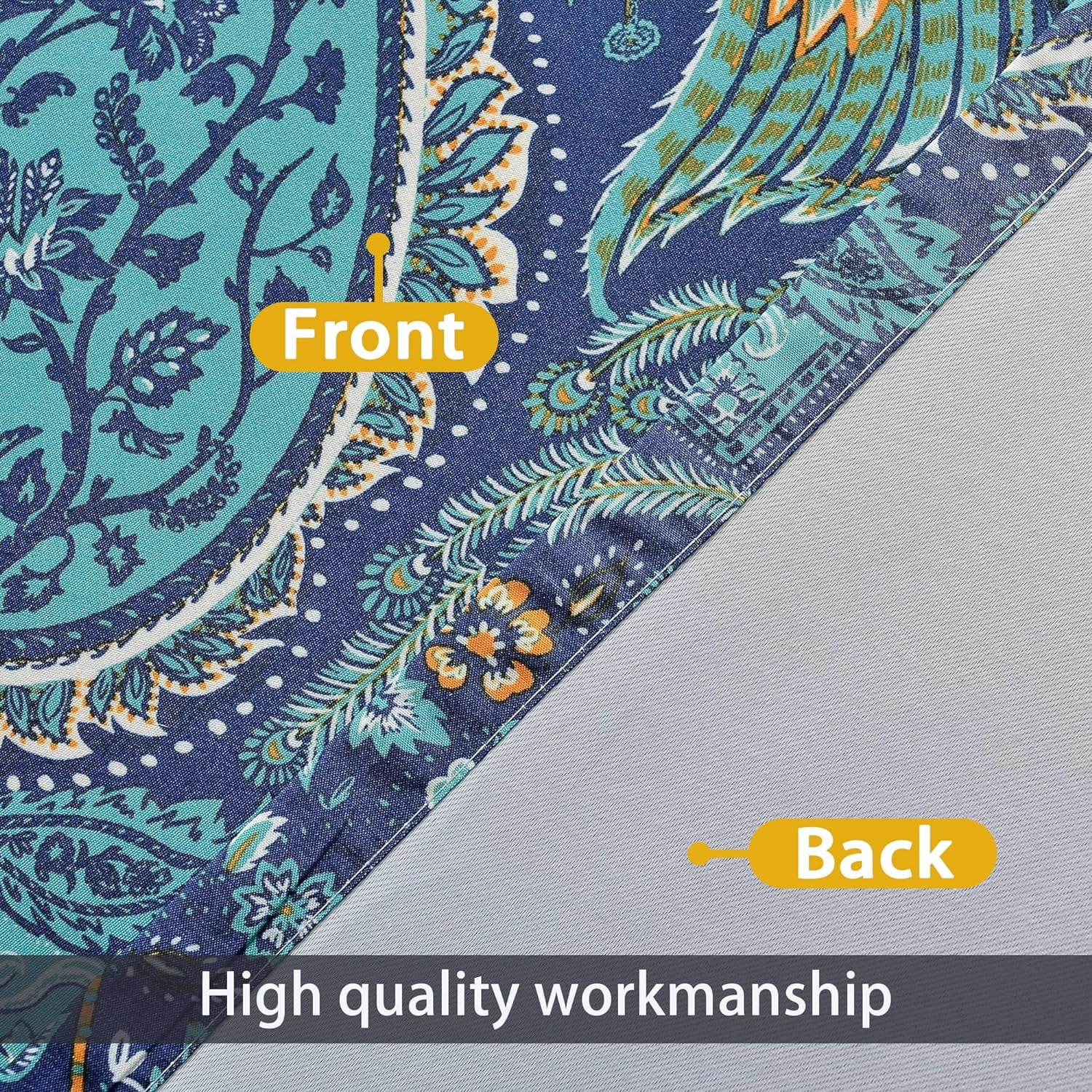 DriftAway Christopher Peacock Floral Pattern Thermal Insulated Blackout Window Curtain Valance Rod Pocket 2 Layers 18"L x 52"W Plus 2" Header Teal