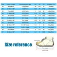 thumbnail image 4 of JSCDRPDWL Jelly Sandals Toddler Children Shoes Princess Shoes for Girls 5-6 Years Old Fashion Flower Thick Sole Sandals Soft Sole Comfortable Princess Sandals, Floral Thick Sole Princess Sandals For, 4 of 8