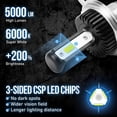 thumbnail image 2 of Potente bombilla LED H4 para motocicleta, actualización de versión 2020, 3 lados, 360 grados Cob H4 oso de fresa Electrónica, 2 of 4